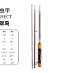 UL Fiberglass Casting Rod, 4-Piece, 1.5–1.68 m (4.9–5.5 ft) – option photo
