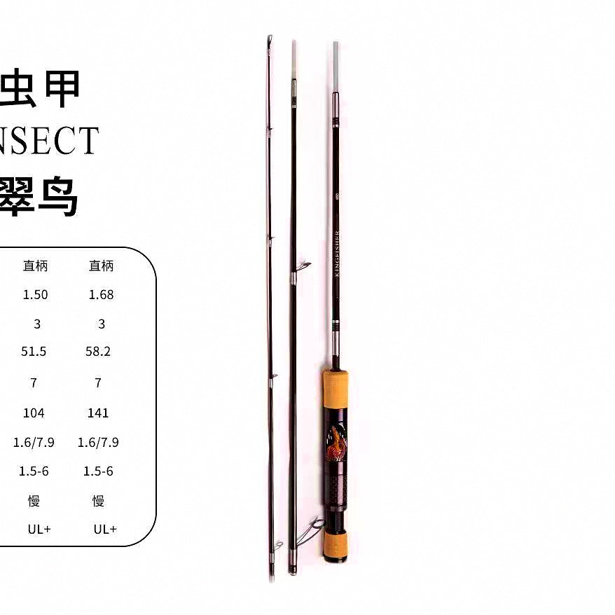 UL Fiberglass Casting Rod, 4-Piece, 1.5–1.68 m (4.9–5.5 ft) – option photo