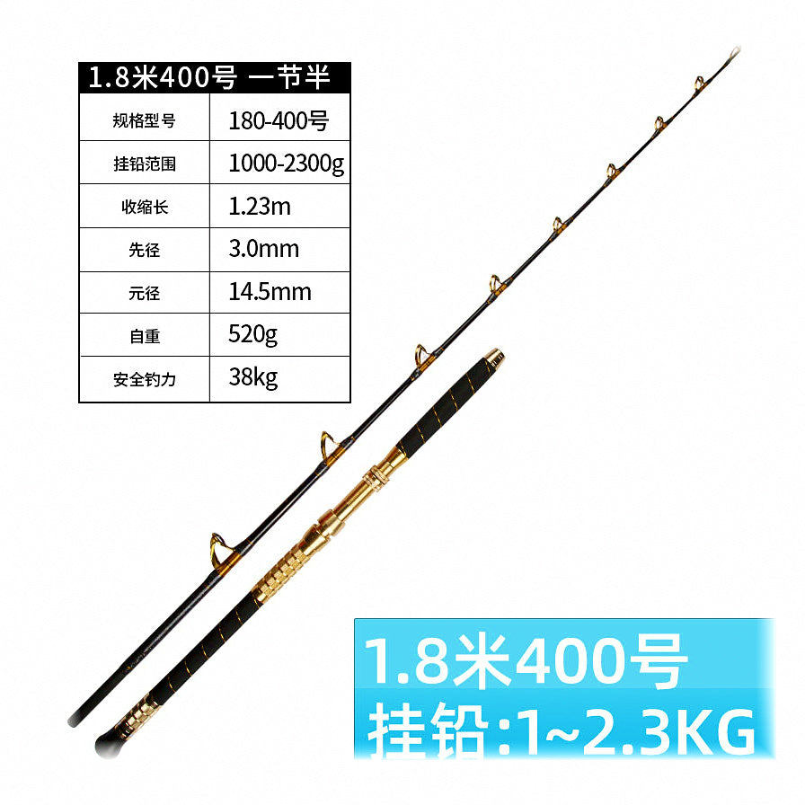 Solid Fiberglass Boat Rod, 1.8–3.0 m (5.9–9.8 ft) – option photo