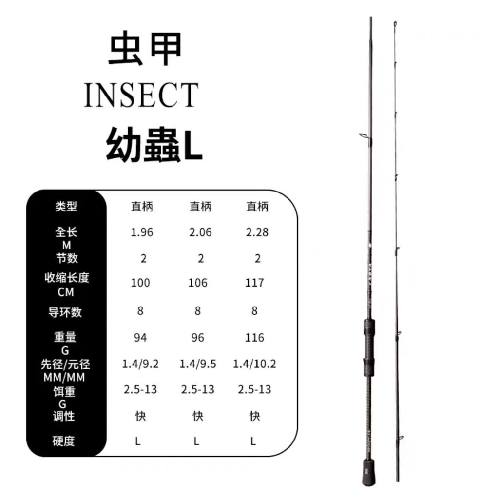 Carbon Lure Rod, Light Fast Action, 1.95–2.28 m (6.4–7.5 ft) – option photo