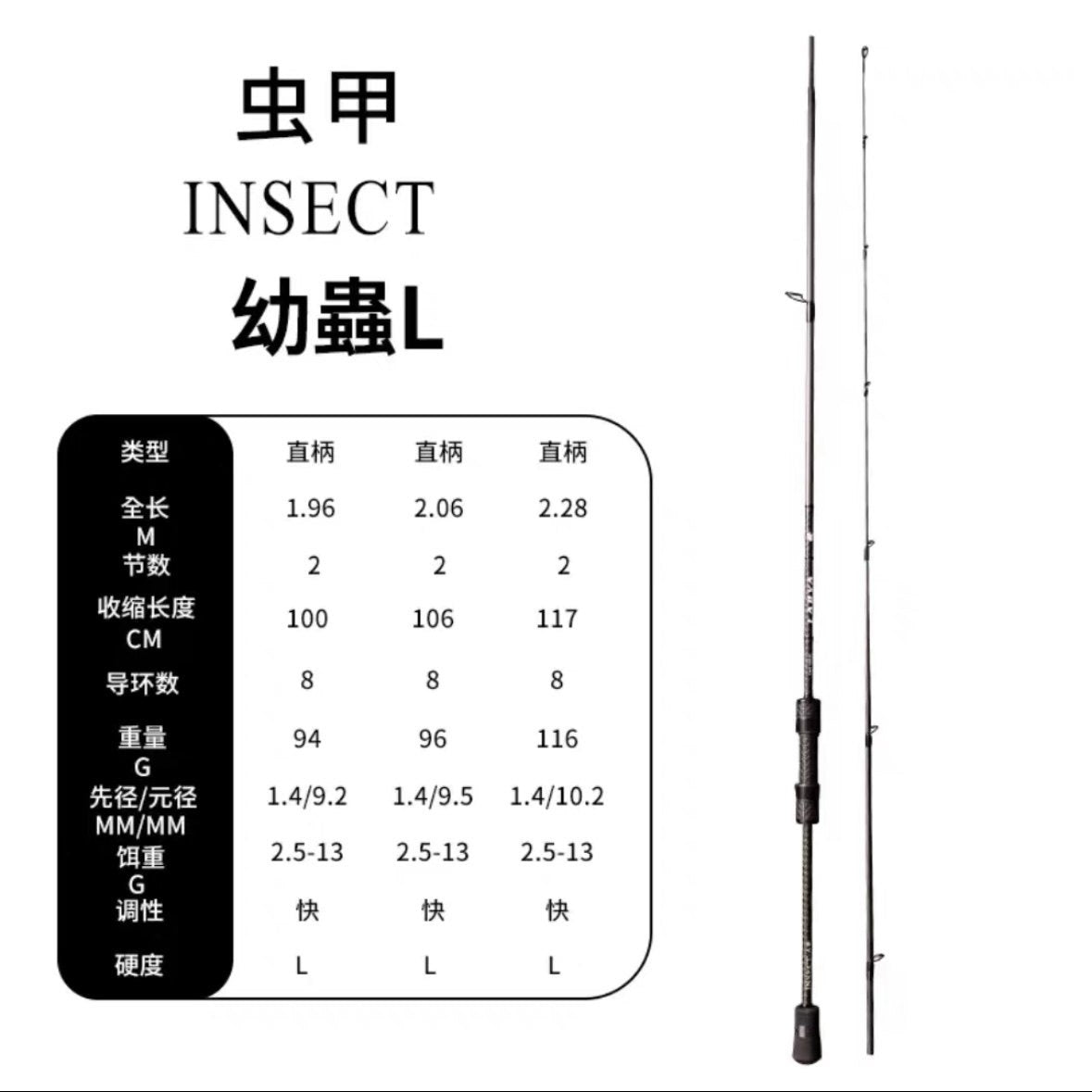 Carbon Lure Rod, Light Fast Action, 1.95–2.28 m (6.4–7.5 ft) – option photo