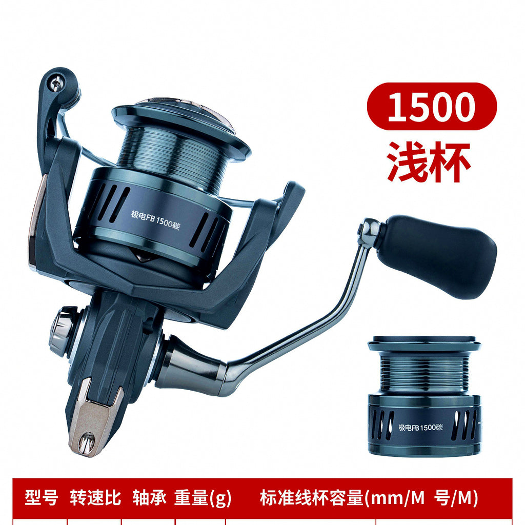 Spinning Reel with Carbon Frame, Sizes 1500–6000 – option photo