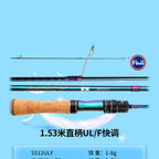 Ultralight Carbon Lure Rod, 2-Pc, 1.53–1.8 m (5–5.9 ft) – option photo