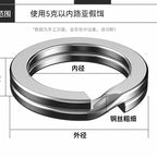 Stainless Steel Split Rings, 50-Pack, Sizes #4–#14 – option photo