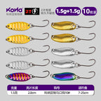 Micro Spoon Jig Set, 1.5–5 g (0.05–0.18 oz), Single Hook – option photo