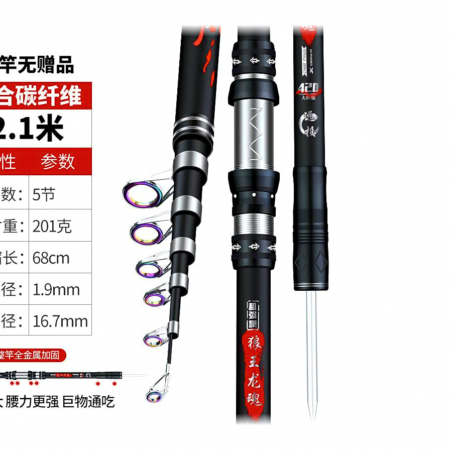 Carbon Surf Casting Rod, 2.1–4.5 m (6.9–14.8 ft) – option photo