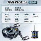 DC Round Baitcasting Reel, 7.2:1 Gear Ratio, 6 Bearings – option photo