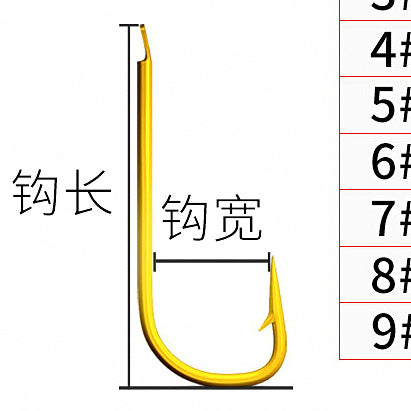 Gold Sode Hooks, Barbed or Barbless, 300 pcs Bulk Pack – option photo