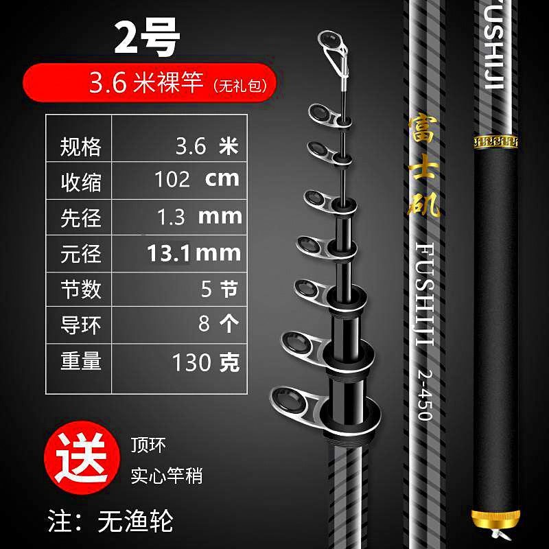 Carbon Iso Float Rod, 3.6–7.2 m (11.8–23.6 ft) – option photo