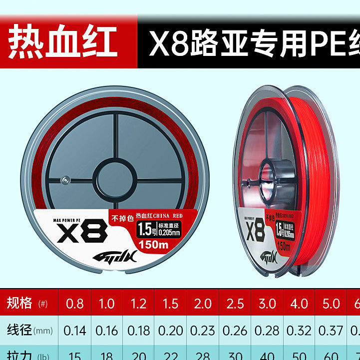 8-Strand PE Braided Fishing Line, 100 m & 150 m – option photo