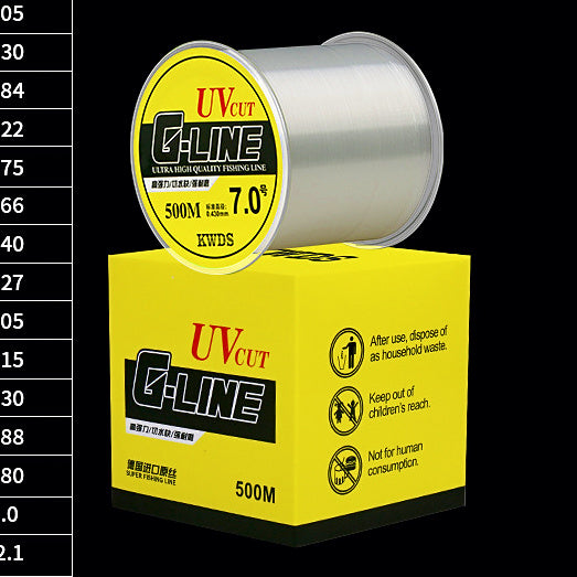 Nylon Monofilament Fishing Line, 500 m (547 yd) – option photo