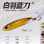 Casting Metal Jig 5-Pack, 12–19 g (0.42–0.67 oz) – option photo