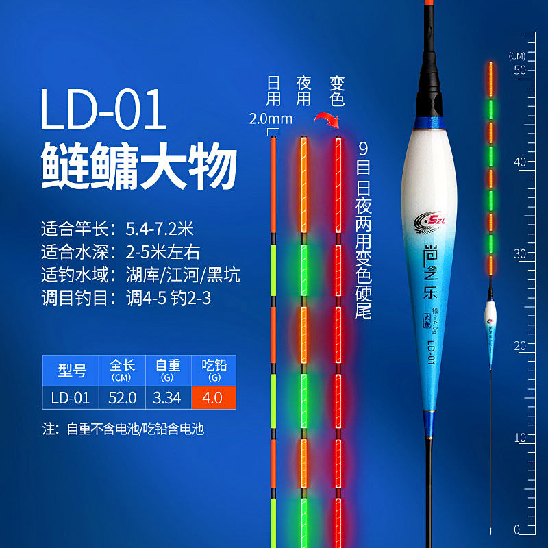 Electronic Night Fishing Float, Hard Tail, 4–9 g Lead – option photo