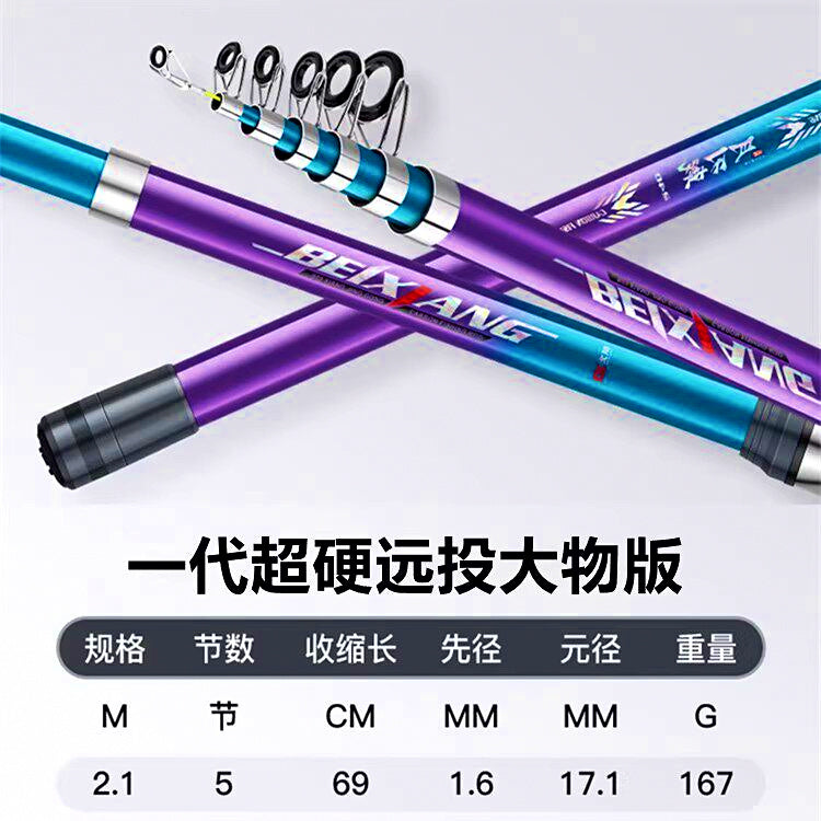 Telescopic Casting Rod, 2.1–4.2 m (6.9–13.8 ft), Hard Action – option photo