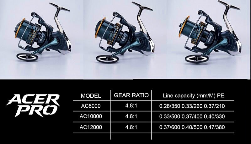 Full Metal Spinning Reel, Long Cast, 21 Bearings, 8000–12000 – option photo