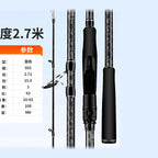 3-Piece Carbon Surf Casting Rod, MH, 2.7–3.6 m (9–12 ft) – option photo