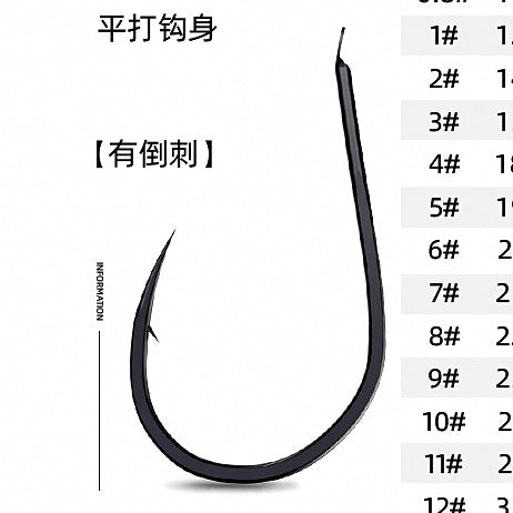 Barbed Thin-Wire Fishing Hooks, Bulk Pack, Sizes 0.1–12 – option photo