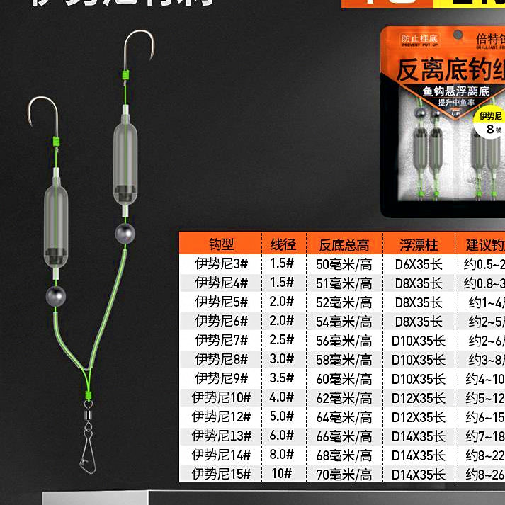 Pre-Tied Double Hook Rig, Barbed Snelled Hooks, Size 3–15 – option photo