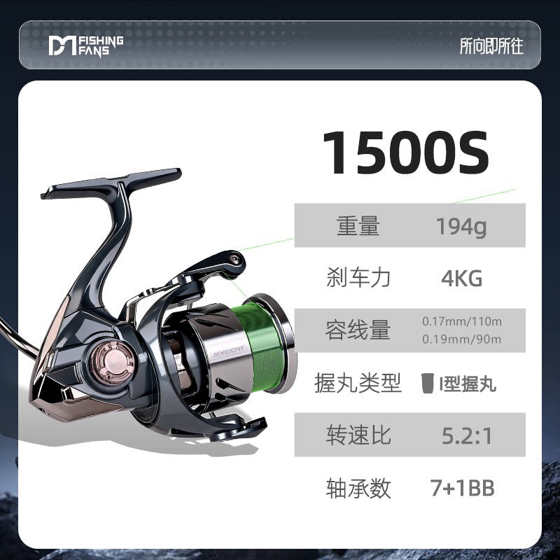 Tight-Wind Spinning Reel, 1500–3000 Size, 8 Bearings – option photo