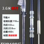 Carbon Long Cast Sea Fishing Rod, 3.6–5.4 m (11.8–17.7 ft) – option photo