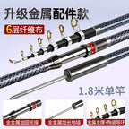 Extra-Hard Fiberglass Sea Rod & Reel Combo, 1.8–3.6 m (5.9–11.8 ft) – option photo