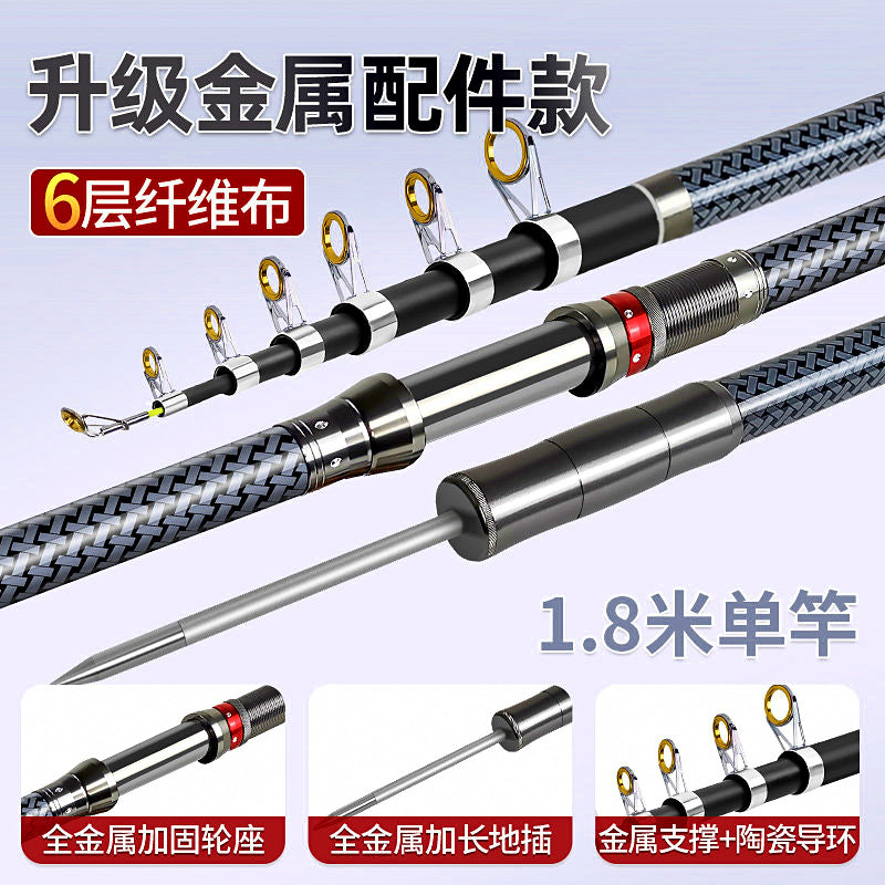 Extra-Hard Fiberglass Sea Rod & Reel Combo, 1.8–3.6 m (5.9–11.8 ft) – option photo