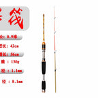 Short Soft-Tip Carbon Fishing Rod, 0.9–1.1 m (3–3.6 ft) – option photo