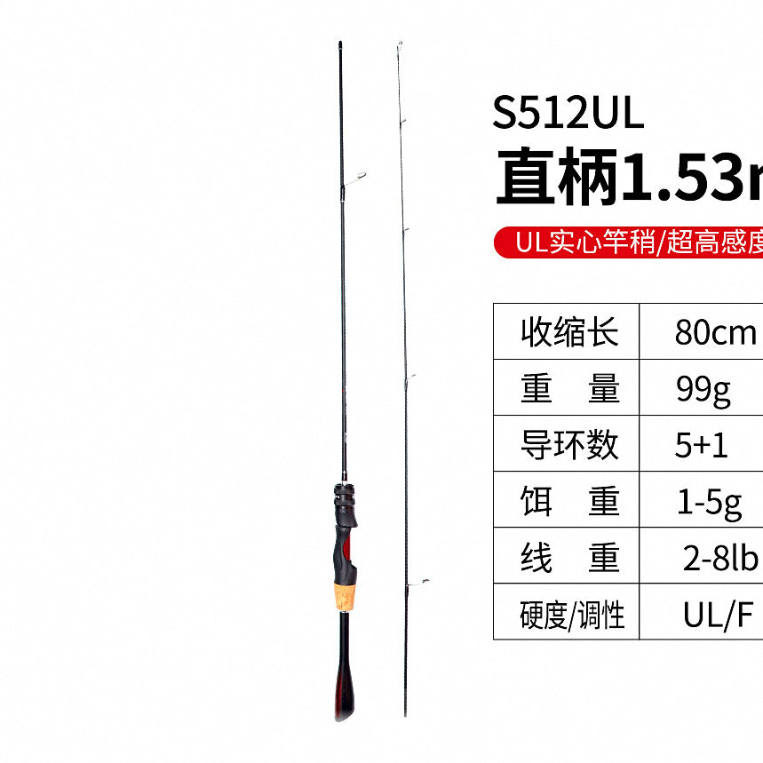 Ultralight UL Lure Rod, 2-Piece Carbon, 1.5–1.8 m (4.9–5.9 ft) – option photo