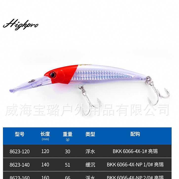 Floating Trolling Minnow, Long Bill, 30.5–117 g (1.1–4.1 oz) – option photo