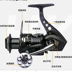 14-Bearing All-Metal Spinning Reel, 1000–7500 Series – option photo