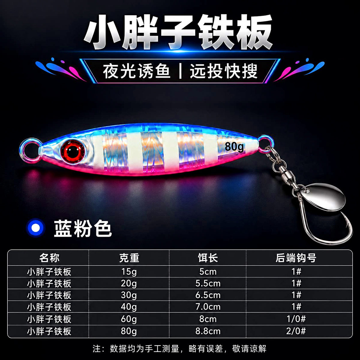 Laser Blue Pink Glow Casting Jig, 15–80 g (0.5–2.8 oz) – option photo