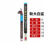 Carbon Surf Casting Rod, Extra Hard, 2.1–3.6 m (6.9–11.8 ft) – option photo