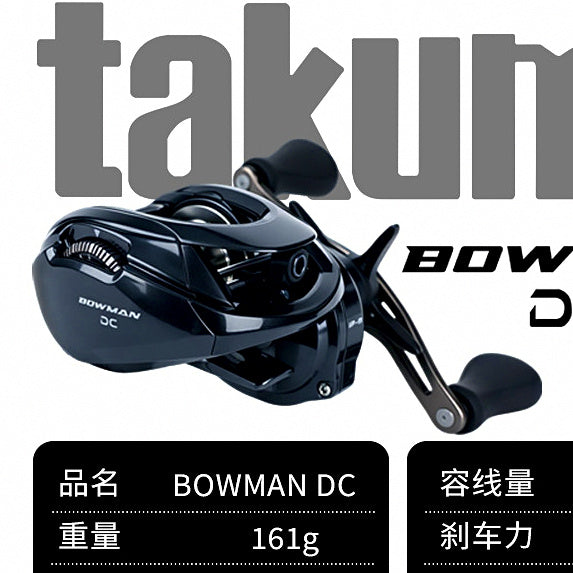 Round Baitcasting Reel, Electronic Brake, Left or Right Hand – option photo