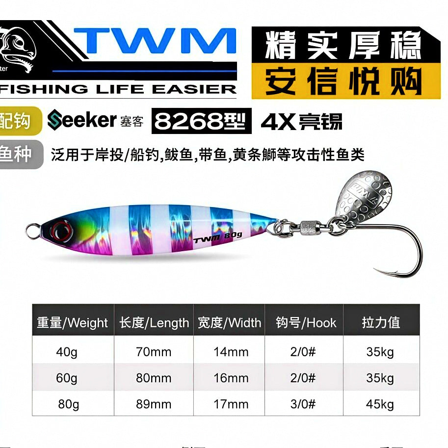 Fast-Retrieve Metal Jig, 40–80 g (1.4–2.8 oz), Glow Colors – option photo