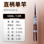 Telescopic Travel Lure Rod, Fast Action, 1.5–1.8 m (4.9–5.9 ft) – option photo