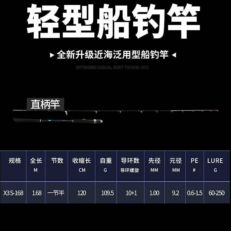 Ultralight Octopus Boat Rod, 1.68–1.8 m (5.5–5.9 ft) – option photo