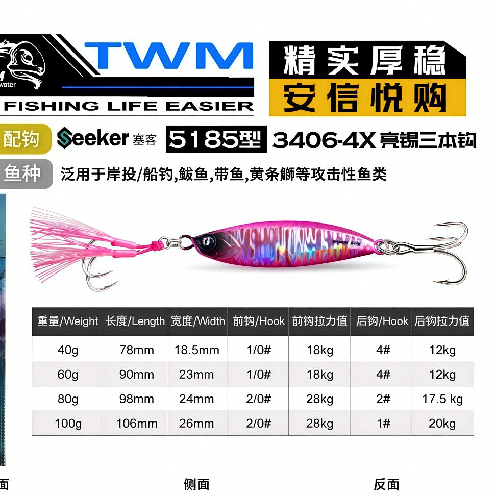 Metal Casting Jig, Glow Stripe, 60–100 g (2.1–3.5 oz) – option photo