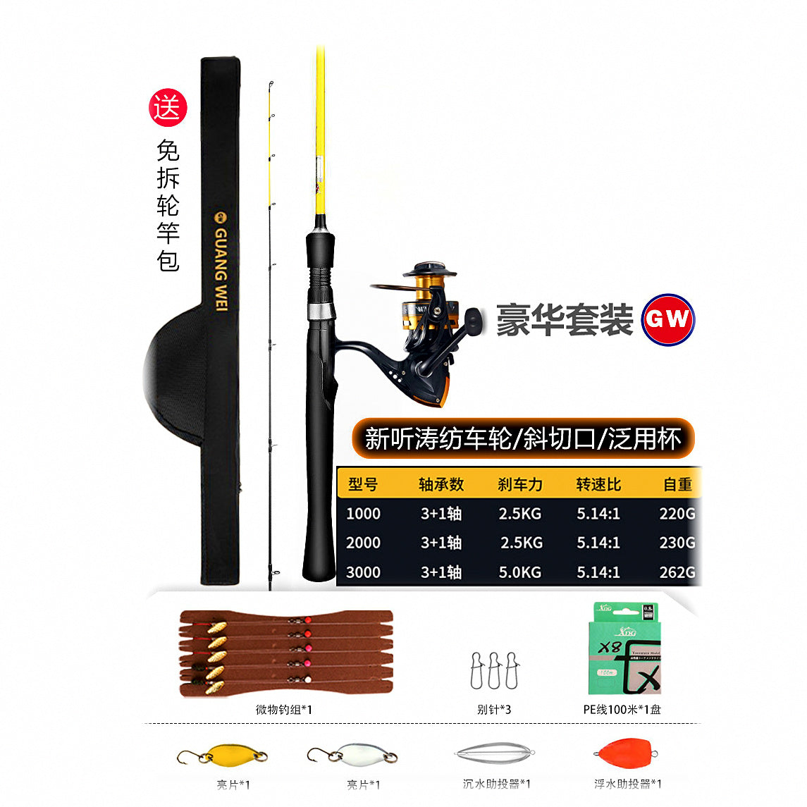 Carbon Rod & Reel Combo, UL–XH, 1.37–2.4 m (4.5–7.9 ft) – option photo