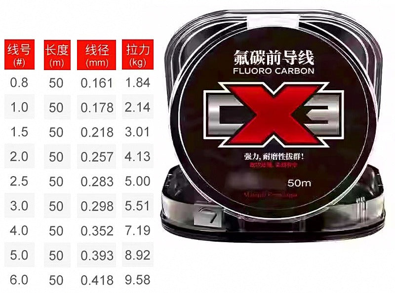 Fluorocarbon & Carbon Leader Line, 50–160 m (164–525 ft) – option photo