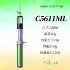 Telescopic Travel Rod, ML Power, 1.68–1.98 m (5.5–6.5 ft) – option photo