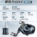 DC Round Baitcasting Reel, 7.2:1 Gear Ratio, 6 Bearings – option photo