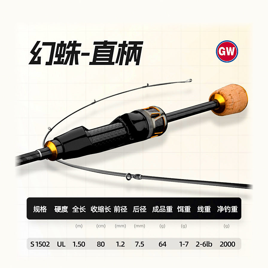 2-Piece Carbon Lure Rod, UL/L/ML, 1.5–2.4 m (4.9–7.9 ft) – option photo
