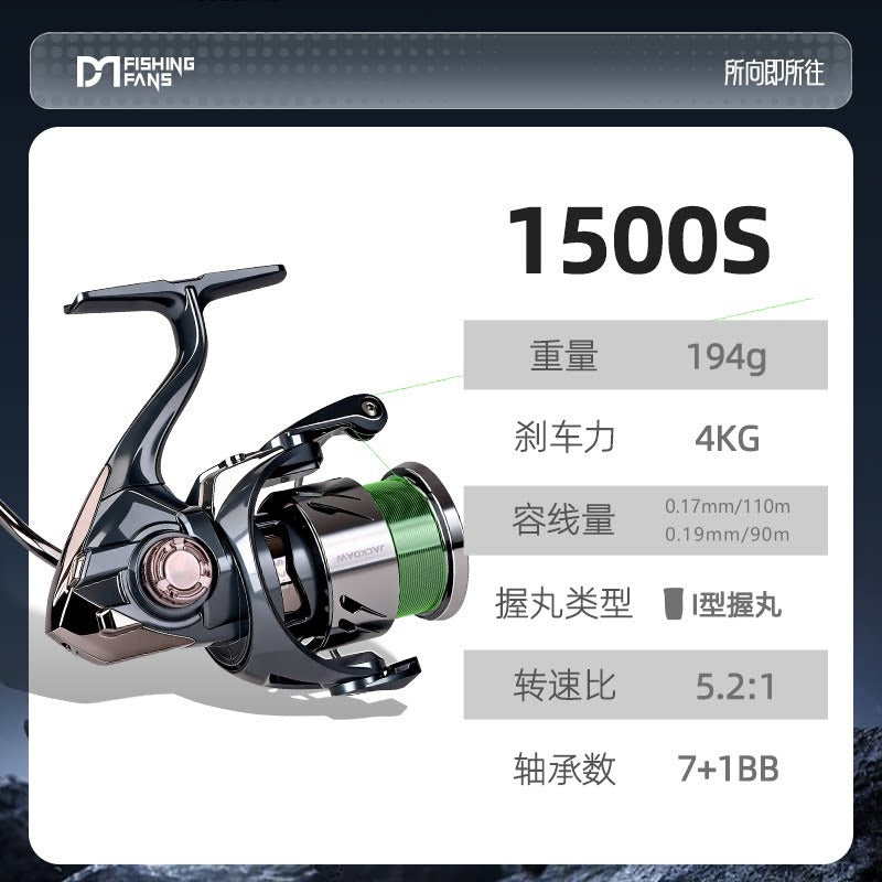 Tight-Wind Spinning Reel, 1500–3000 Size, 8 Bearings – option photo