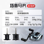 Micro Round Baitcasting Reel, 7.3:1, 6 Bearings – option photo