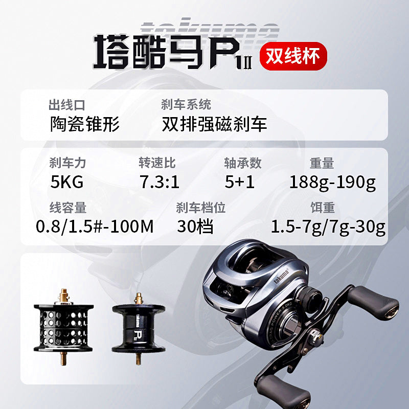 P1 Gen 2 Round Baitcasting Reel, 7.3:1, Metal Spool – option photo
