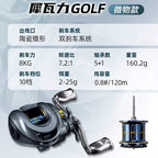 DC Round Baitcasting Reel, 7.2:1 Gear Ratio, 6 Bearings – option photo
