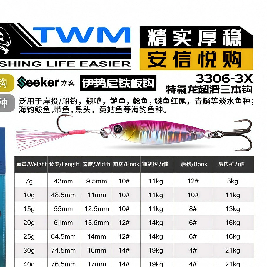 Casting Metal Jig, 7–40 g (0.2–1.4 oz) – option photo