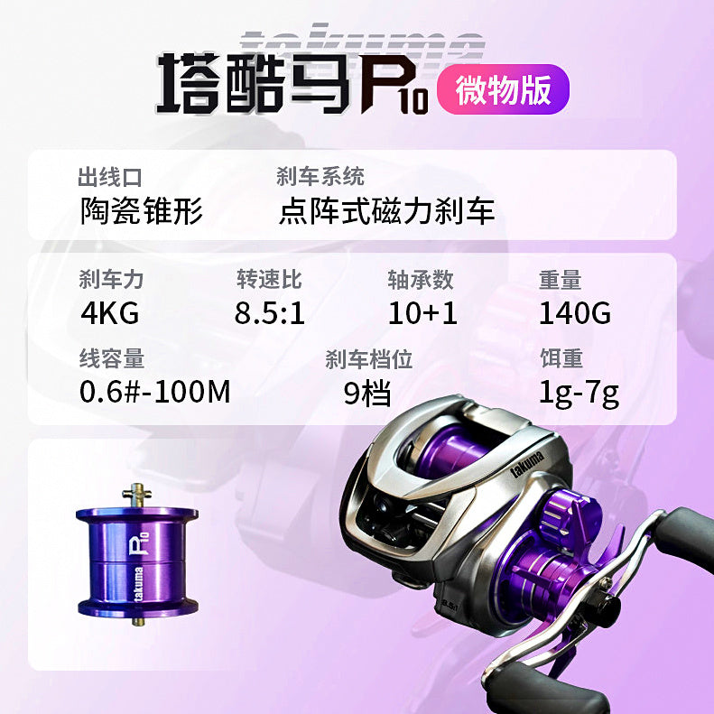 Low-Profile Baitcasting Reel, Left or Right Hand, Spool Options – option photo