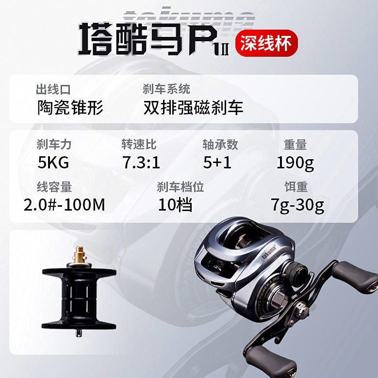 P1 Gen 2 Round Baitcasting Reel, 7.3:1, Metal Spool – option photo