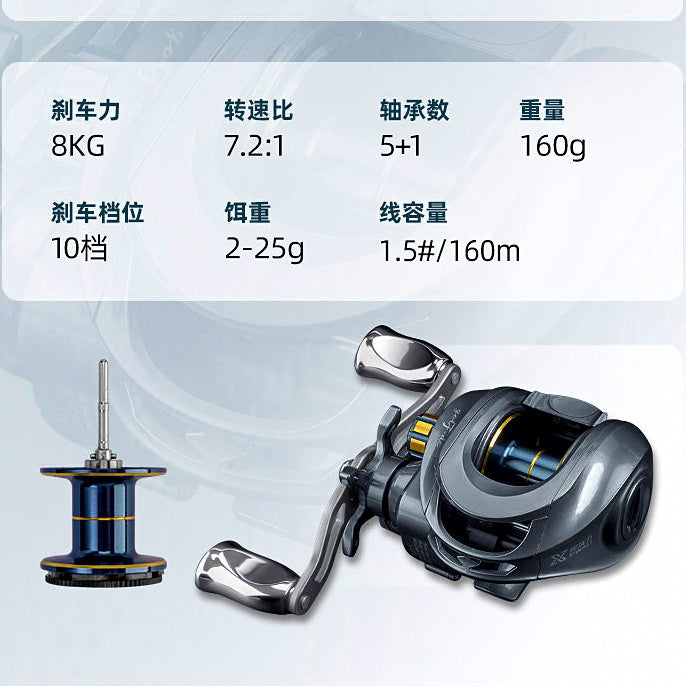 DC Round Baitcasting Reel, 7.2:1 Gear Ratio, 6 Bearings – option photo